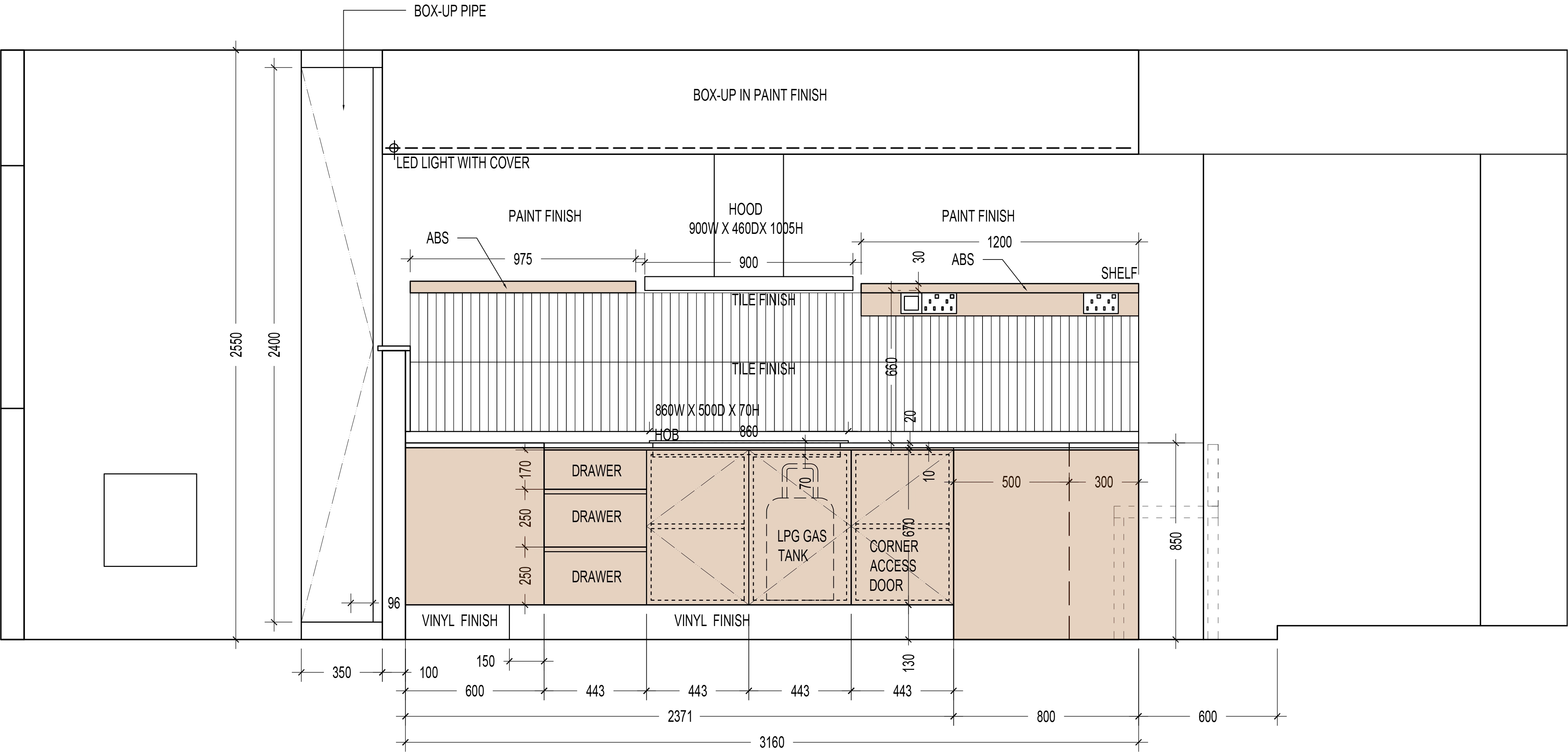3D Rendering Process